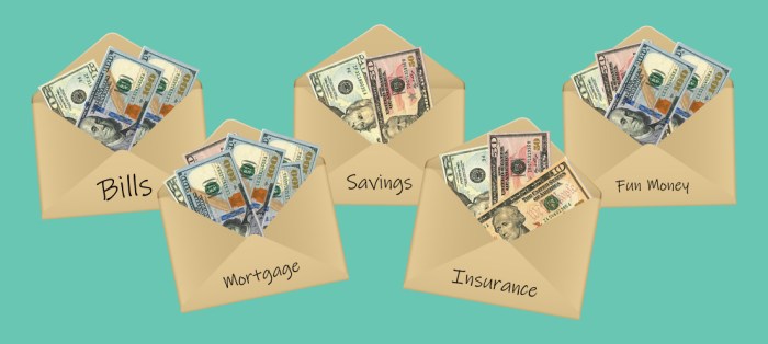 How to use the envelope budget system