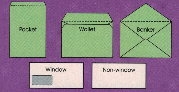 High Performance Building Envelope Systems