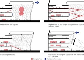Building Envelopes: An Integrated Approach by PA Press - Issuu
