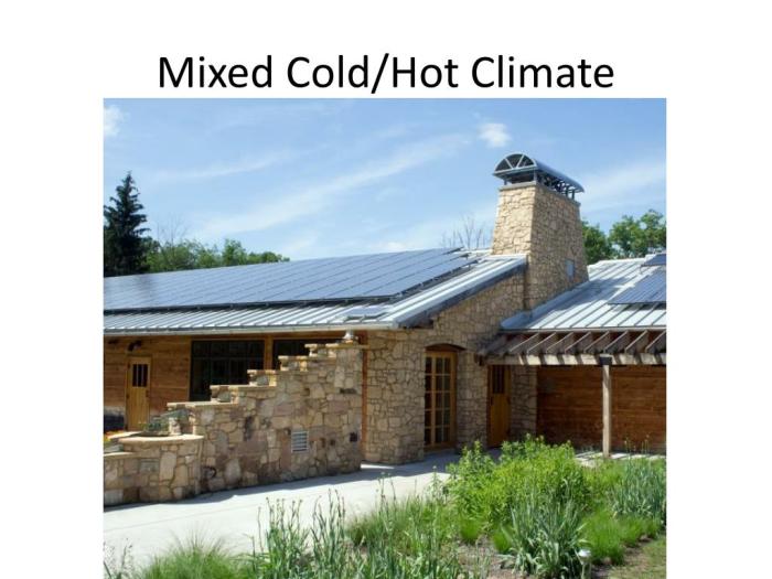 PPT - Building Envelope PowerPoint Presentation, free download - ID:1910749